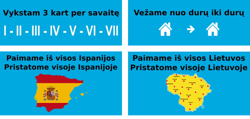 autobusų bilietai Ispanija, geros kainos